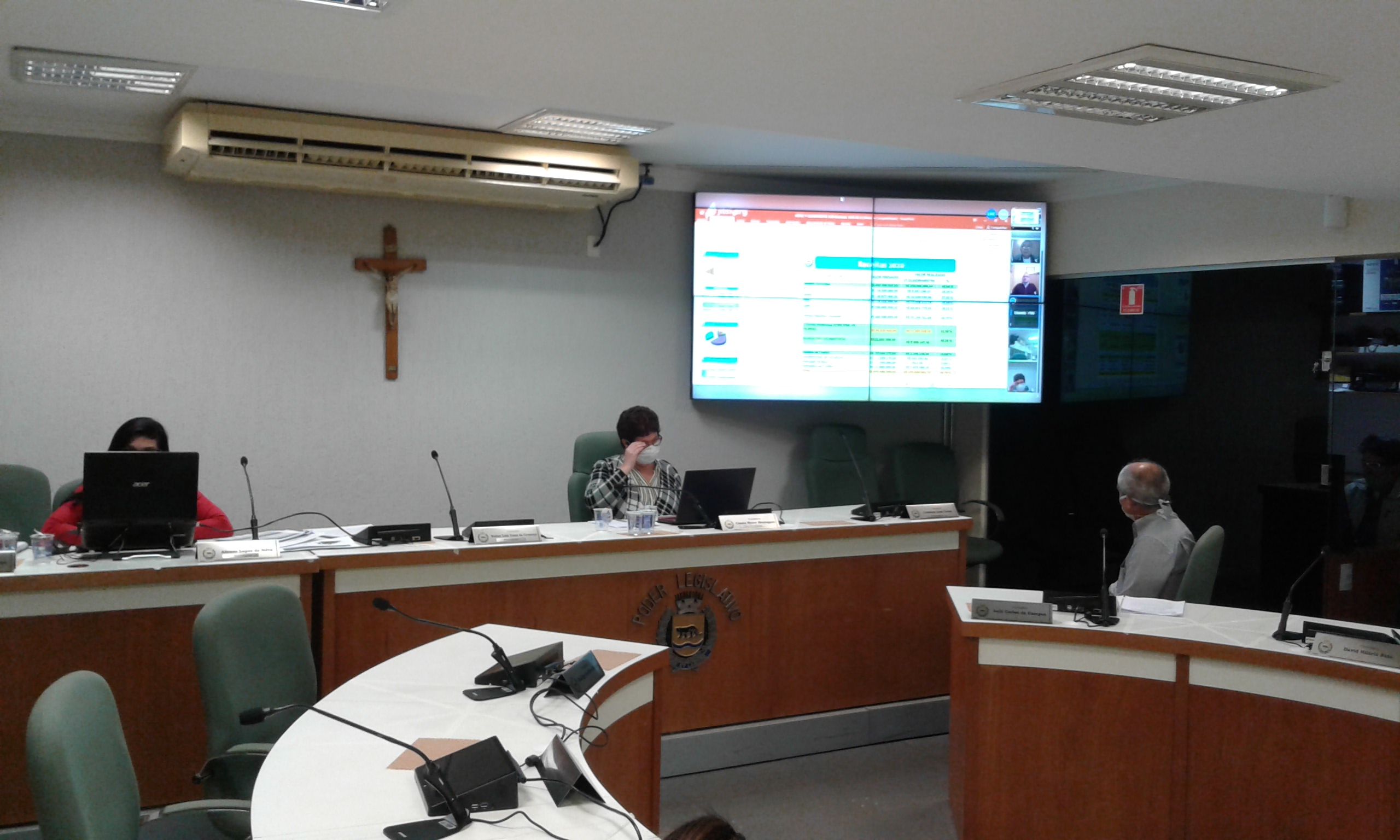 Cumprimento das Metas Fiscais no primeiro quadrimestre foi avaliado em Audiência Pública virtual na Câmara Municipal
