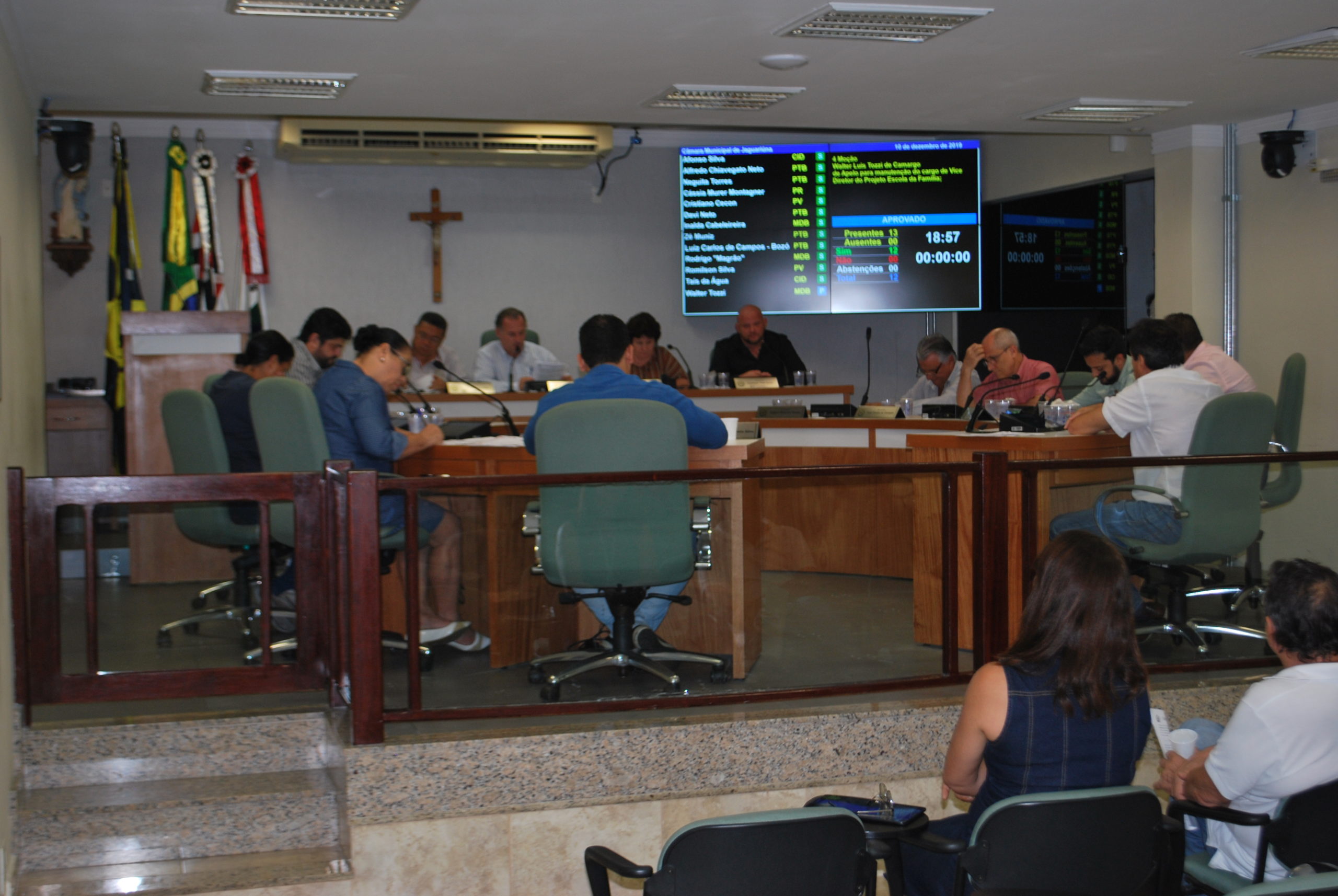 Aprovado requerimento que solicita ao Executivo informações sobre funcionários que trabalham em redes de energia