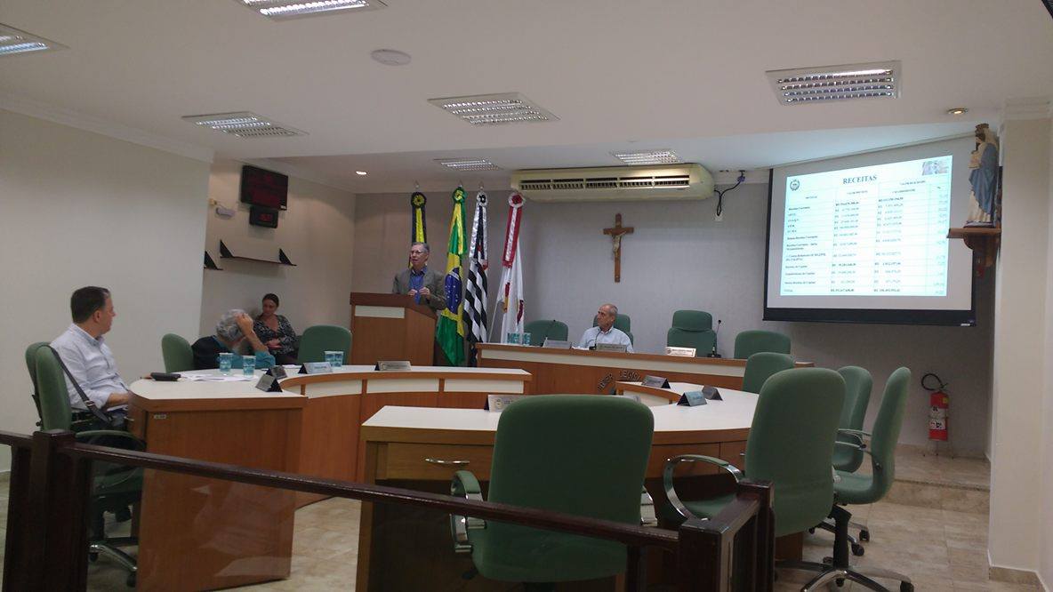 Audiência sobre metas fiscais aponta crise financeira no Municipio
