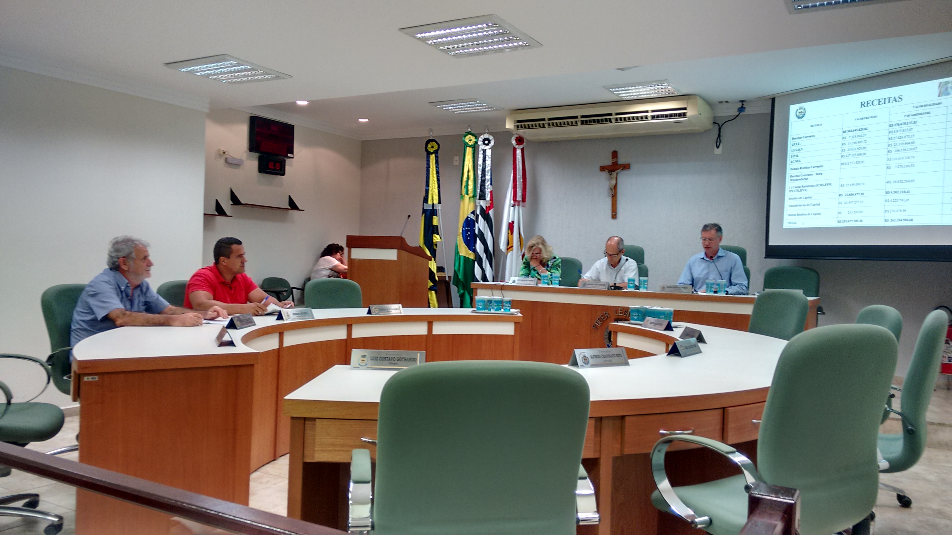 Câmara realiza mais uma audiência pública