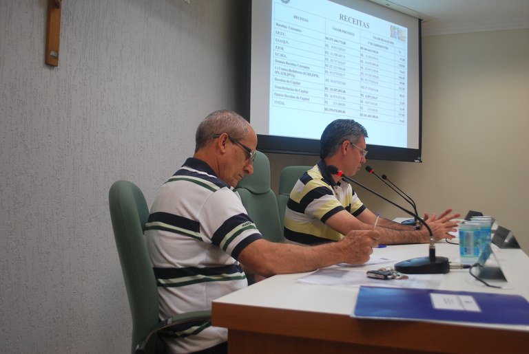 Audiência das Metas fiscais cumpre determinação da Lei de Responsabilidade Fiscal