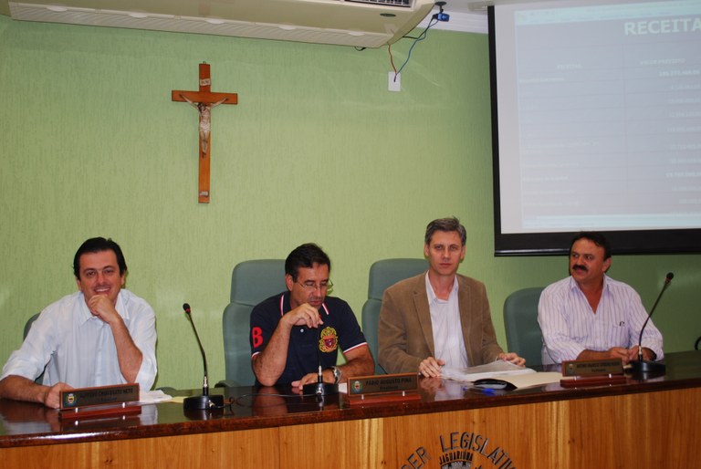 Audiência Pública analisa metas fiscais