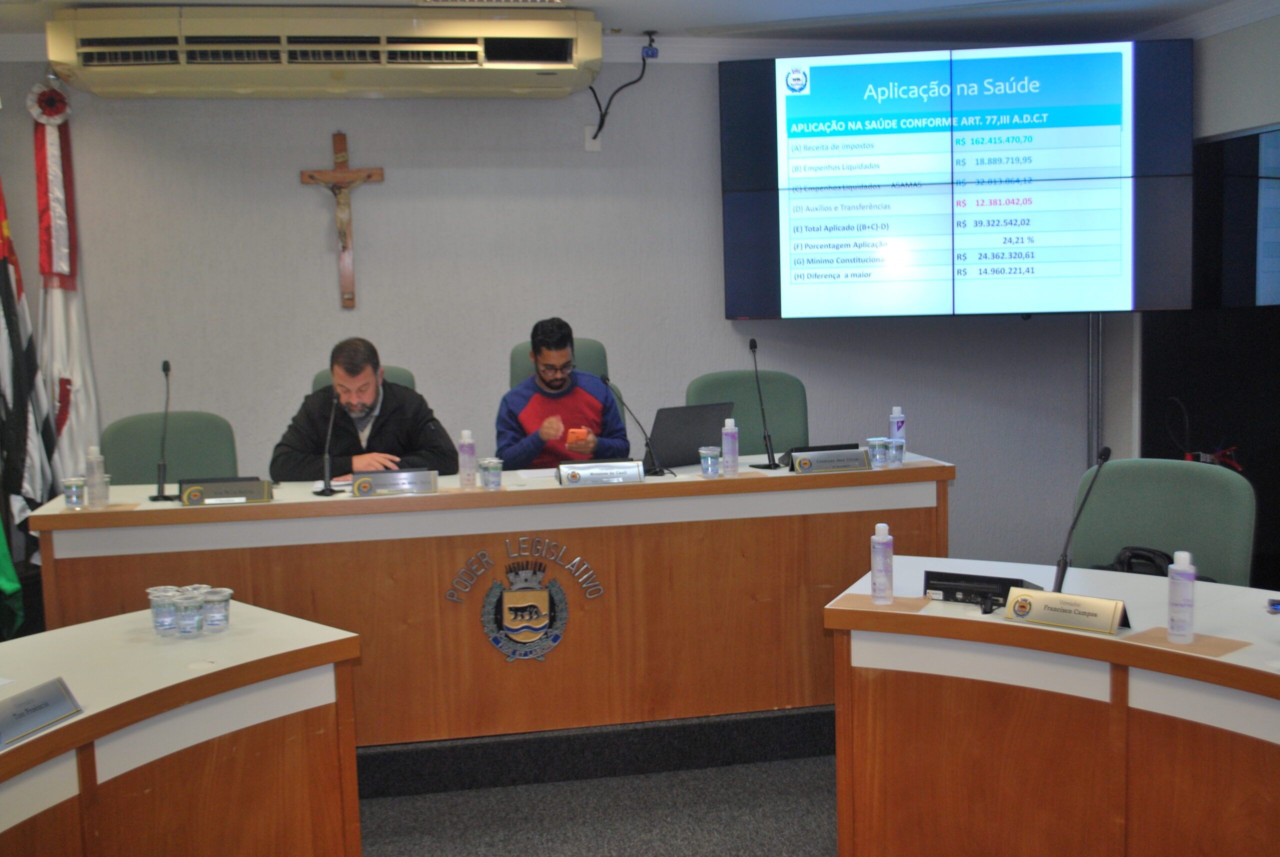 Câmara de Jaguariúna sedia Audiência Pública de Metas Fiscais, nesta segunda-feira (26)